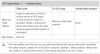 spark_manual_p47.png