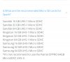 SD Card for Spark.jpg