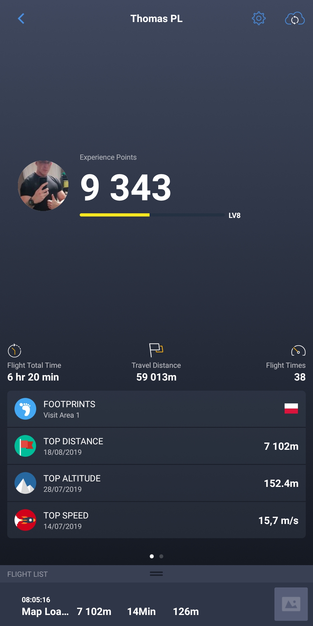 My account